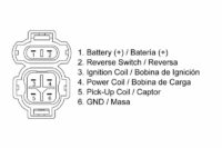 CDI TECNIUM DZE 10027