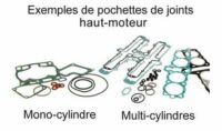 JUNTAS CILINDRO KTM SX/EXC 250/300 CENTAURO 731A144TP